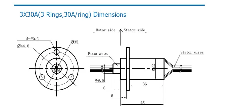 3ring30A
