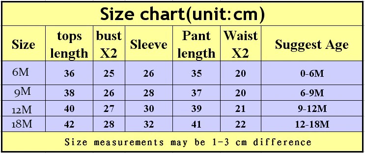 SIZE