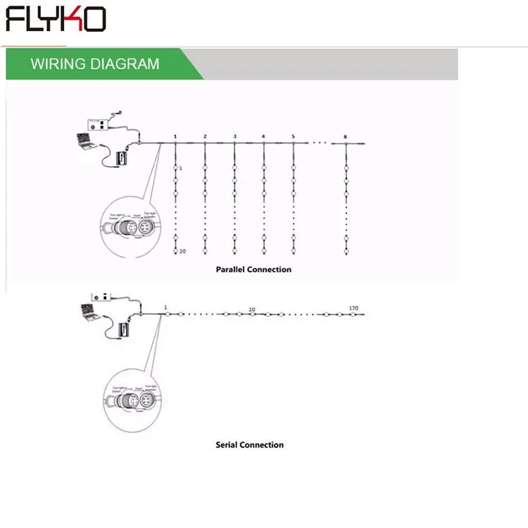 Крытый Романтический 3D DMX шар для украшения ресторана dmx 3d Головоломка мяч