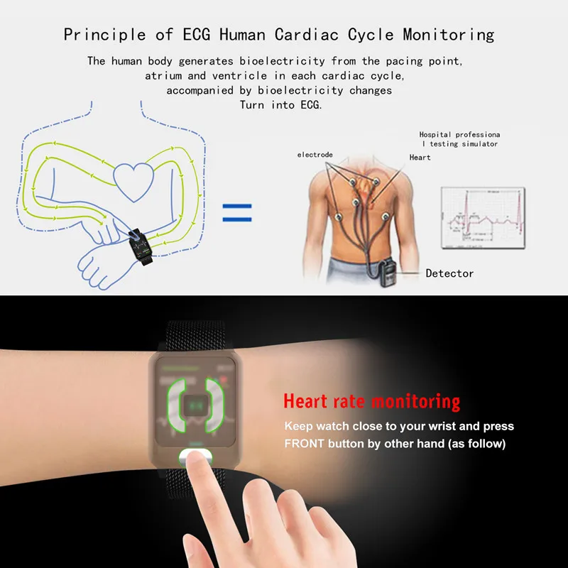  ONEVAN E04 Smart Band Fitness Tracker ECG PPG Blood Pressure Heart Rate Monitor Waterproof Smart Wa - 33023552103