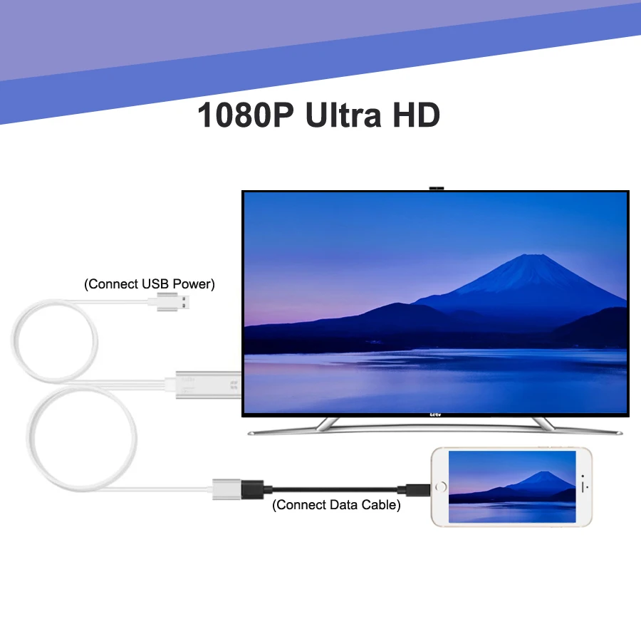 HDMI кабель для iPhone 8X7 iPad TV Android телефоны на адаптер с электричеством и