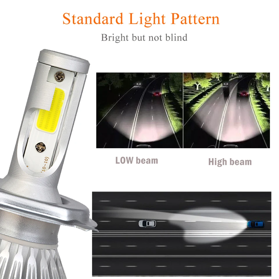 Супер яркая Автомобильная фара led H7 H4 H8/H11 HB3/9005 HB4/9006 H1 72W 8000lm авто лампа налобный