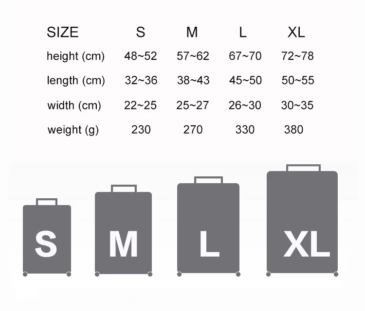 10172131624_176371470