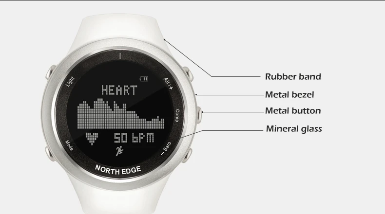 NORTHEDGE цифровые часы для мужчин спортивные часы gps погода высота барометр термометр компас сердечного ритма погружение Пешие прогулки часы