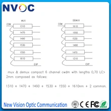 1* 6Ch Mux/Demux CWDM мультиплексор модуль с 70 см 2 ММ LC/UPC и com-портом, без UPG, 6ch ABS Тип коробки CWDM для волоконно-оптического усилителя