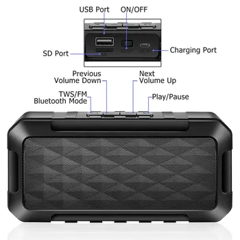 

Portable Bluetooth Speaker Wireless Low Consumption Handsfree Voice Box 8899