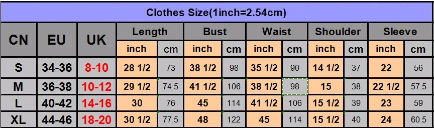 right size