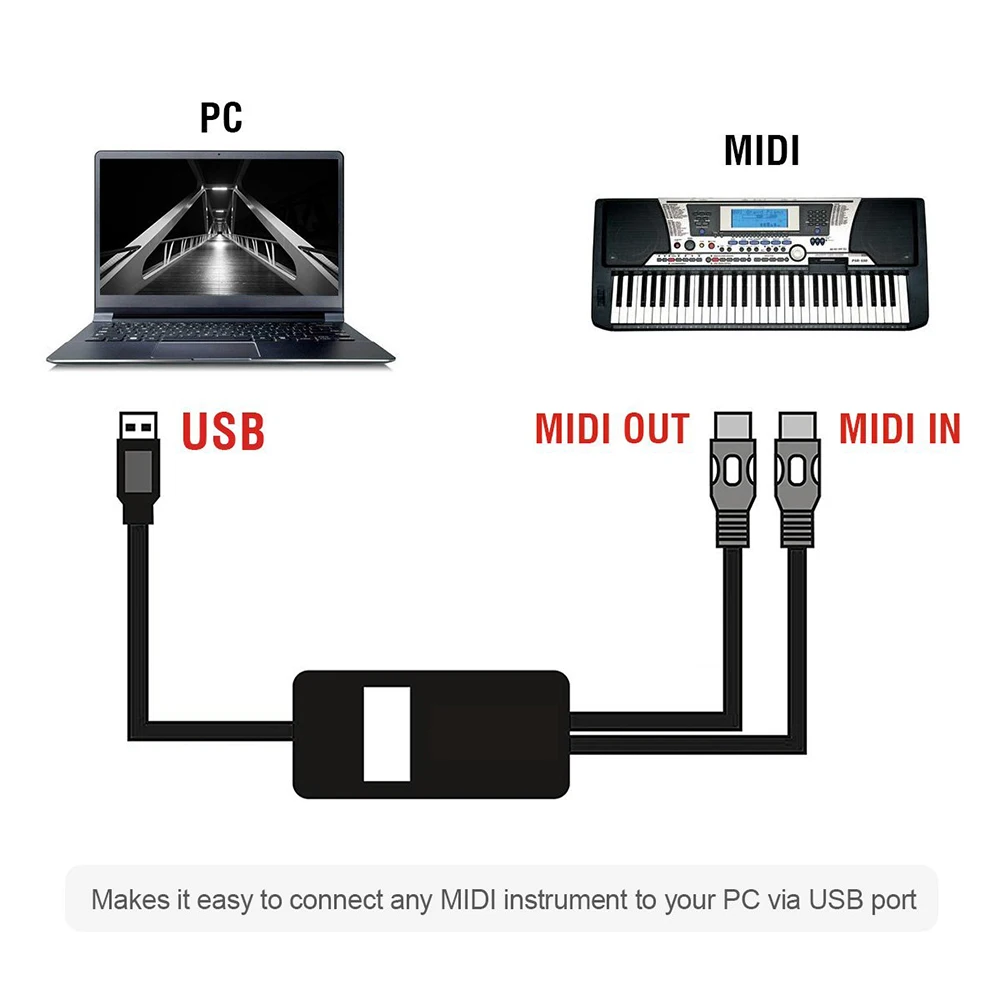 Usb-кабель MIDI-OUT конвертер USB в 2 MIDI интерфейс кабель-адаптер для ПК музыкальная клавиатура Синхронизация для Windows и Mac iOS клавиатура