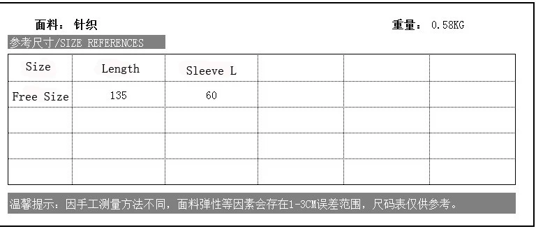 Size