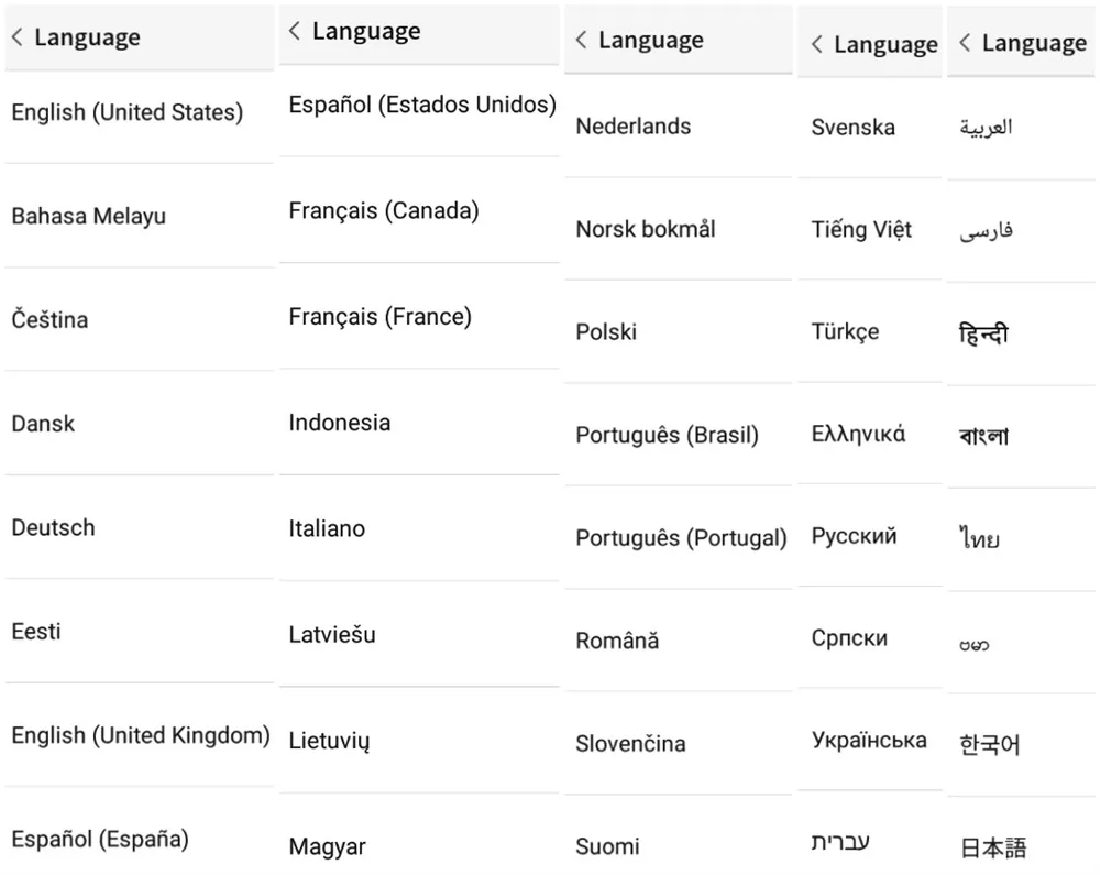 language