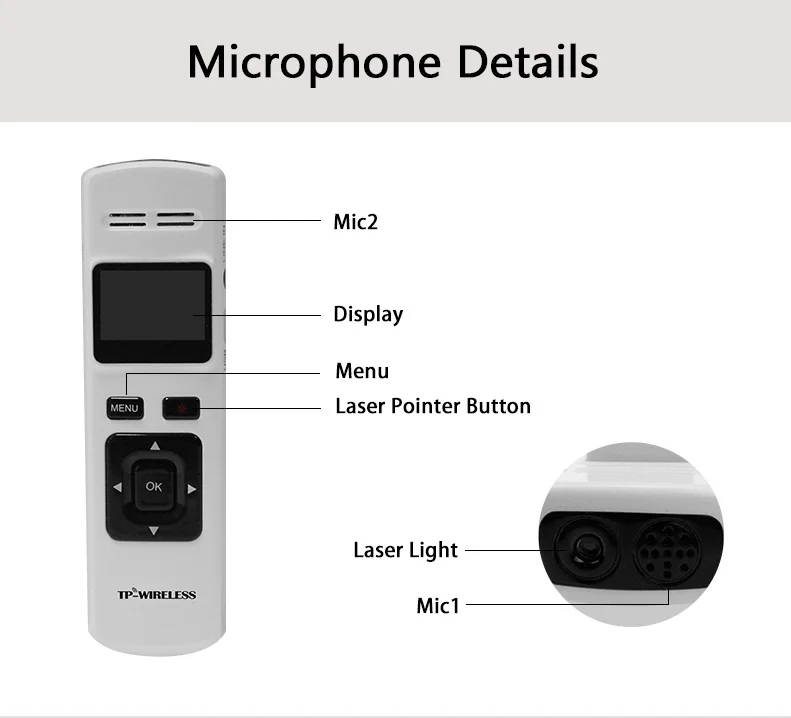 TP-wireless 5,8 GHz Беспроводная классная микрофонная система беспроводной микрофон и приемник для классной комнаты/церкви/конференц-зала