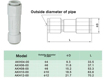 

B&N type AKH10-00 (AKH1000) Straight One Way Non Return Check Valves For 10mm OD Tube