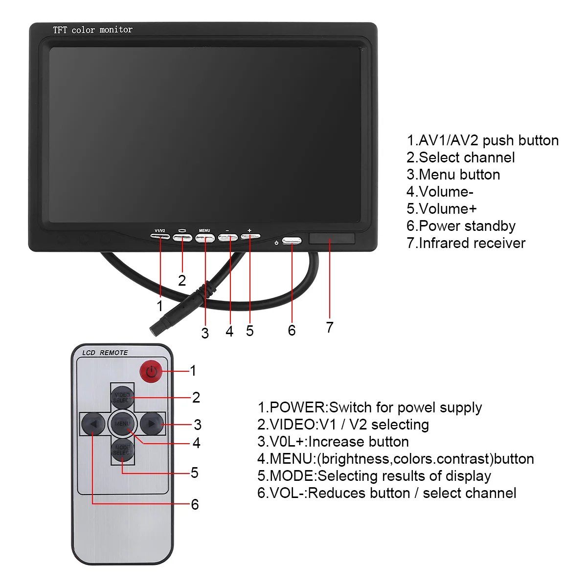 7 дюймов 16:9 HD 1024*600 TFT lcd цветной автомобильный монитор заднего вида 2 видео вход DVD VCD подголовник Автомобильный монитор Поддержка аудио видео