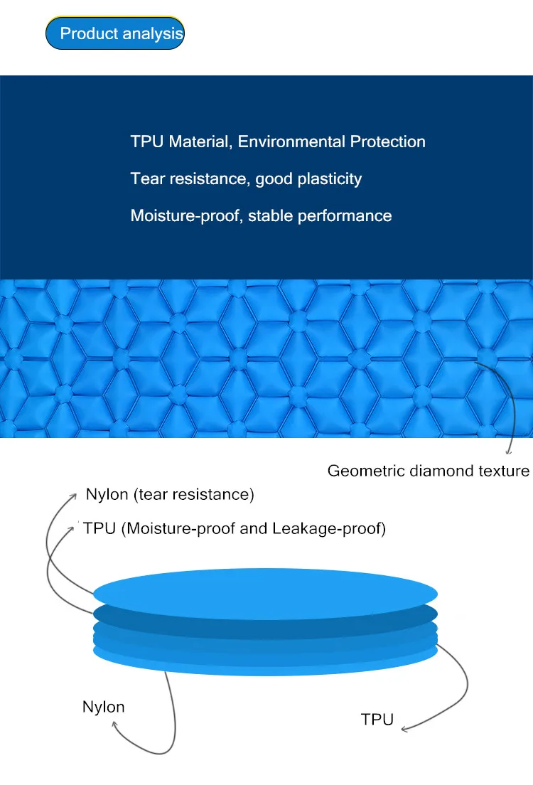 Надувной матрас для кемпинга на открытом воздухе, ультралегкий нейлоновый ТПУ 188*60*5,5 см, надувная кровать для пешего туризма, пикника