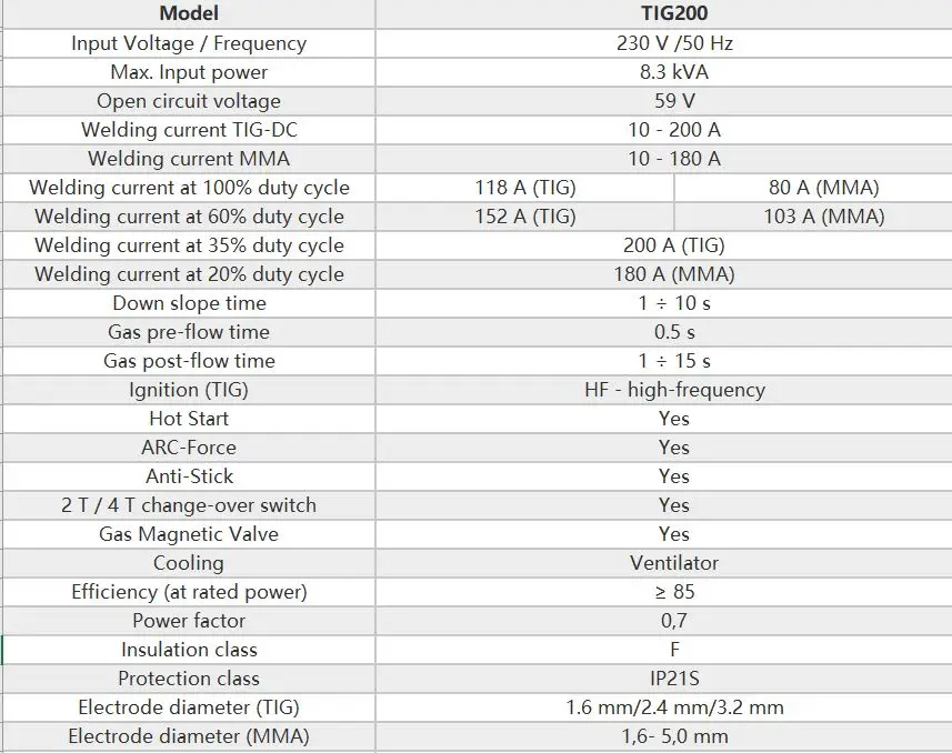Maquina de soldar profesional 200A IGBT TIG MMA
