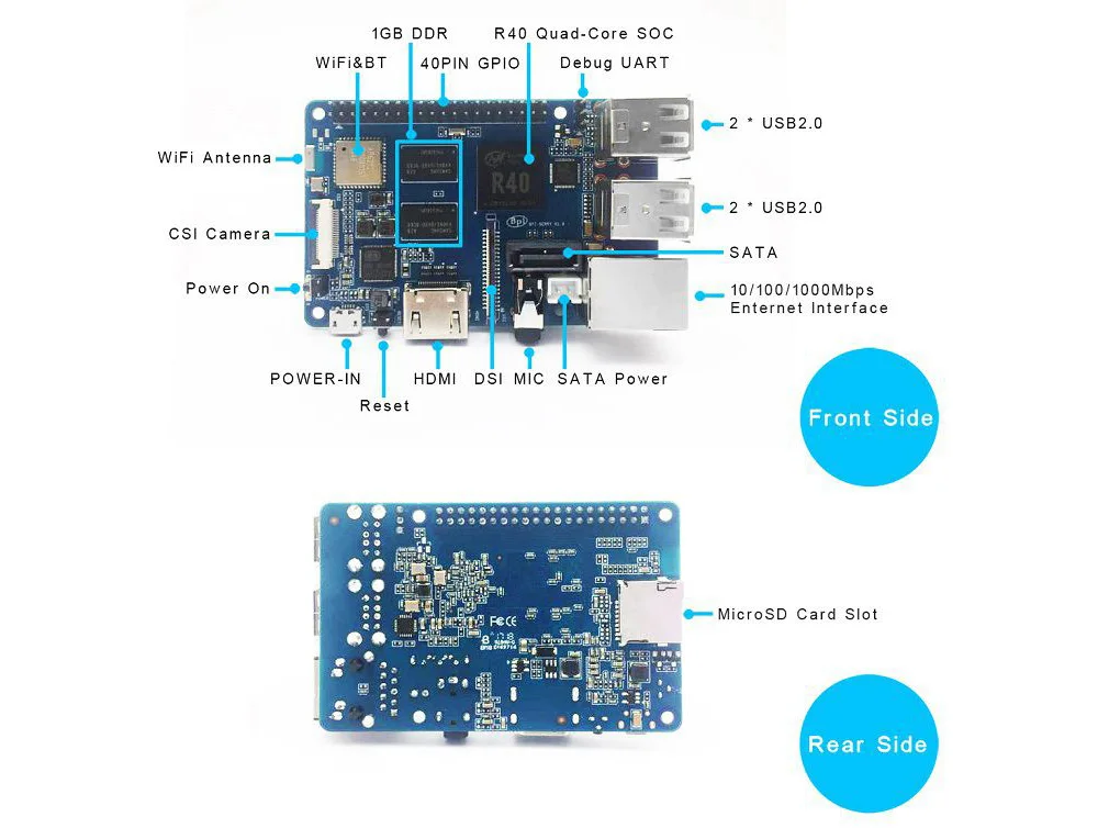 Banana Pi BPI M2 Berry двухъядерный Mali 400 MP2 GPU 1G LPDDR3 с открытым исходным кодом макетная плата, такой же размер, как Raspberry Pi 3