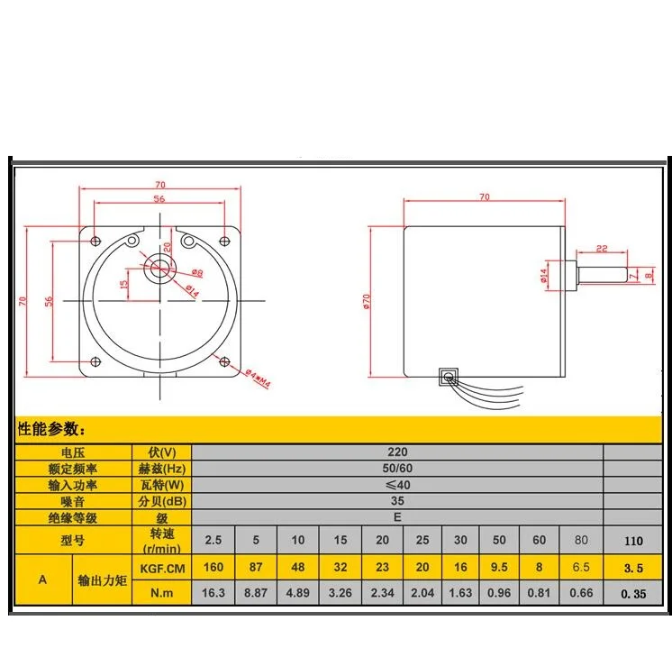 Motor síncrono magnético de baixa velocidade 70ktyz,