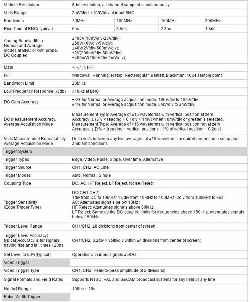 Осциллограф 1GSa/s частота дискретизации Hantek DSO8202E большой 5,6 дюймовый TFT цветной ЖК-дисплей DSO 8202E Лучшее Высокое качество распродажа