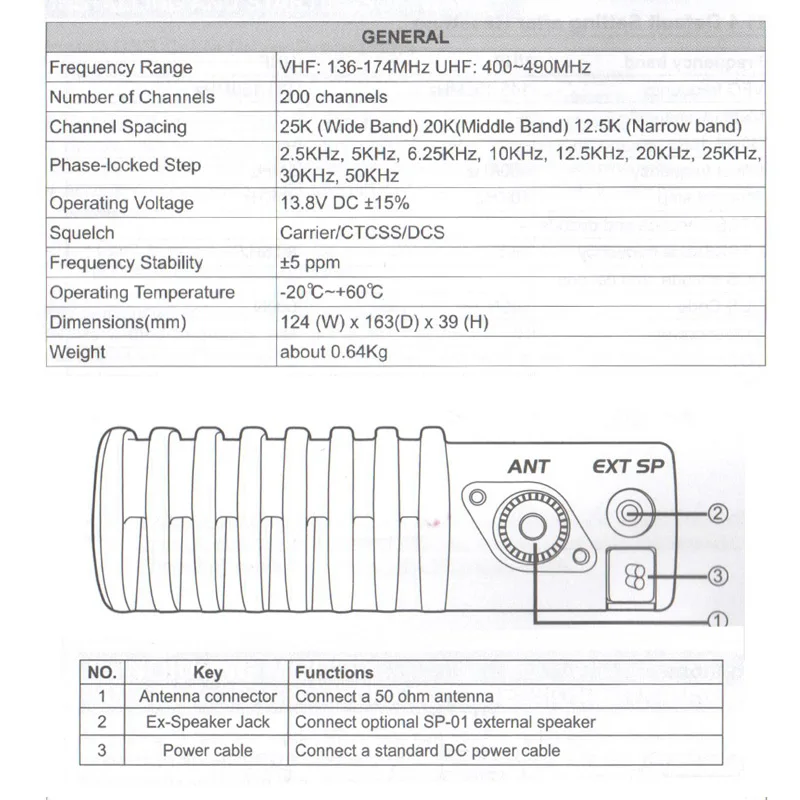 Anytone AT-778UV, автомобильная радиостанция, рация, портативная рация для автомобиля, px comunicador, 10 км, Интерком, колонки 778