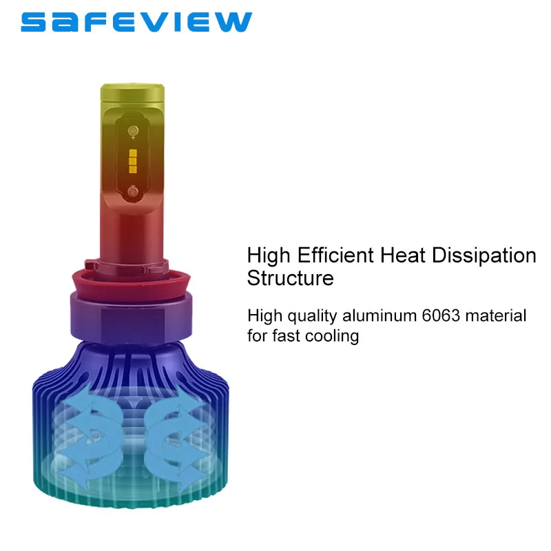 SAFEVIEW H8 H9 H11 светодиодный Автомобильные фары лампы 30W 6000K 8400LM Luces Para Авто