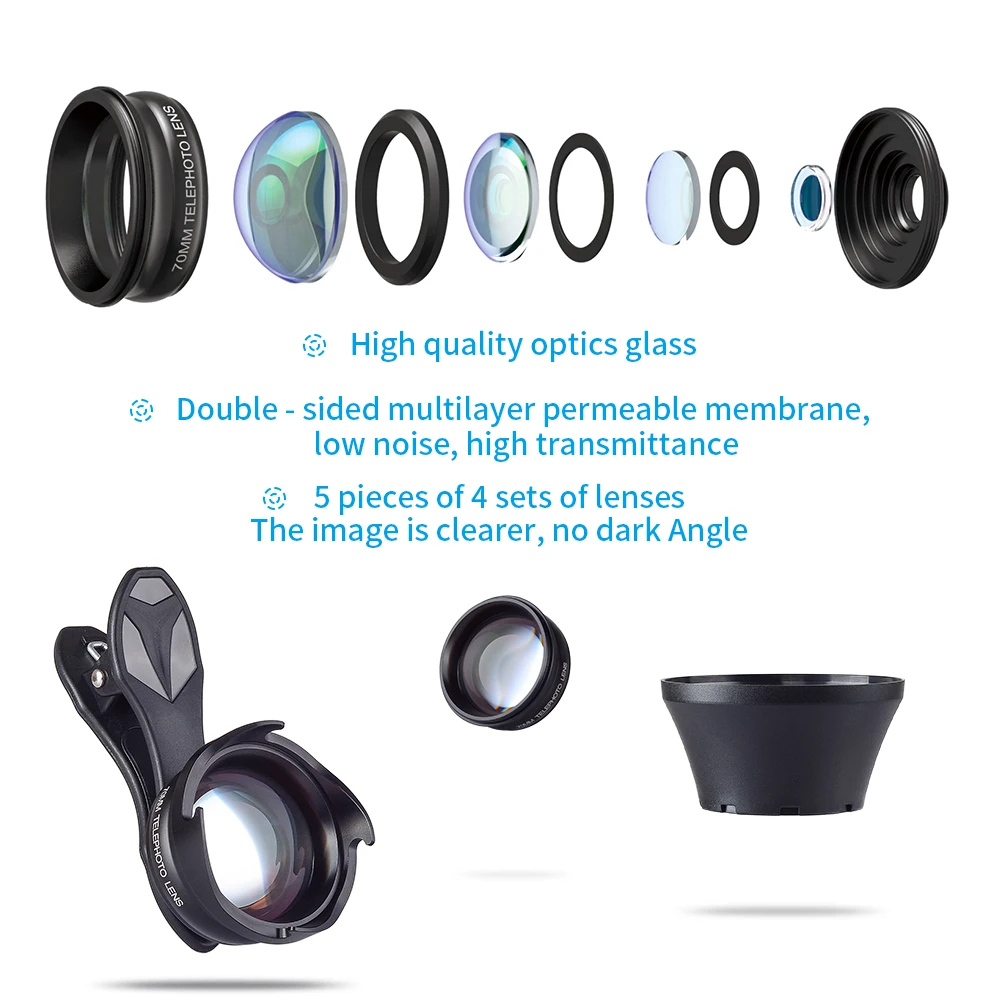 lens (3)