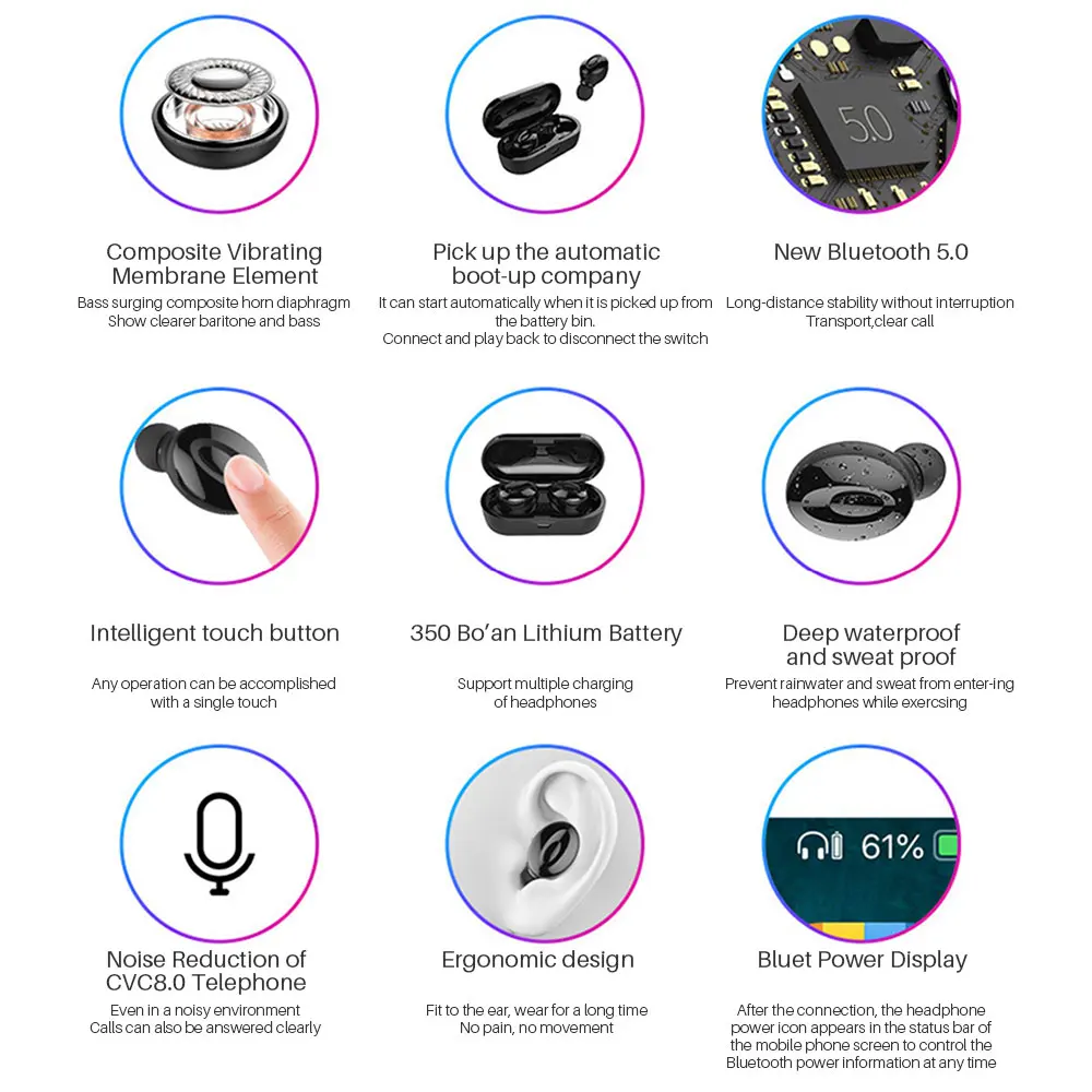 Беспроводные Bluetooth наушники 5,0, спортивные Bluetooth наушники IPX5, водонепроницаемые, HIFI Звук, гарнитура, игровая гарнитура с микрофоном для телефона