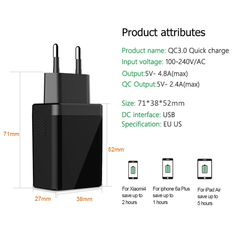 Быстрая зарядка 3,0 ЕС Зарядное устройство Usb настенное Зарядное устройство для samsung iphone xs Dual USB Зарядное устройство быстрой Зарядное устройство Мощность адаптер для Xiaomi кабель