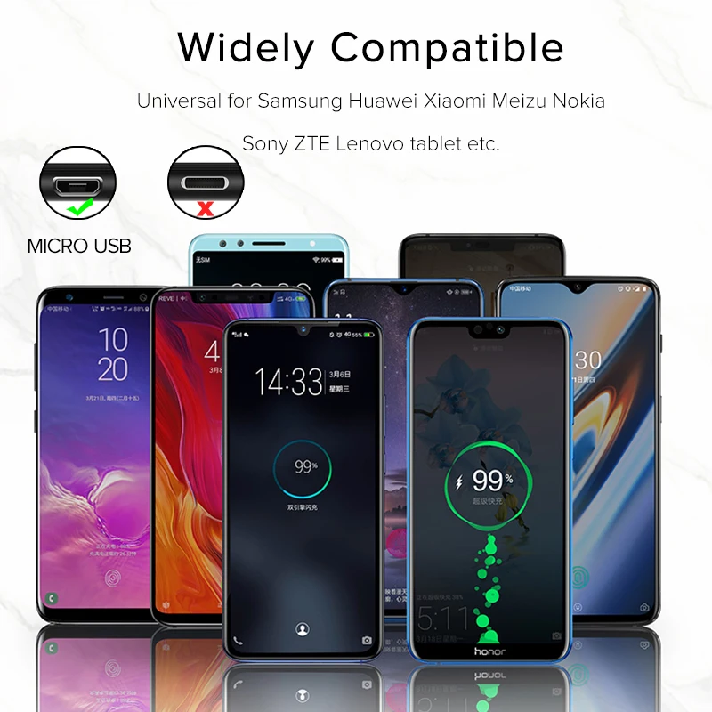 EECPT кабель Micro USB для samsung S7 S6 Xiaomi Redmi Note 5, шнур для быстрой зарядки и передачи данных, usb-кабель для зарядного устройства, кабель для мобильного телефона Microusb