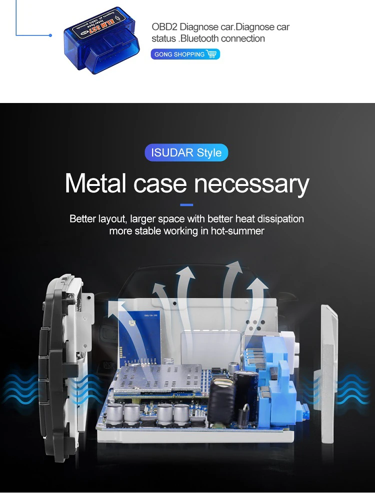 Sale Isudar 2 Din Auto Radio Android 9 For VW/Volkswagen/POLO/Golf/Skoda/Octavia/Seat/Leon GPS Car Multimedia RAM 4GB DVD Player DSP 37