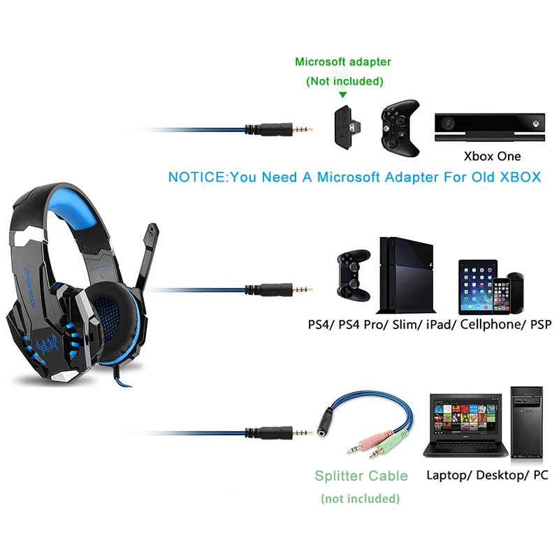 gaming headset for ps4 xbox one (2)