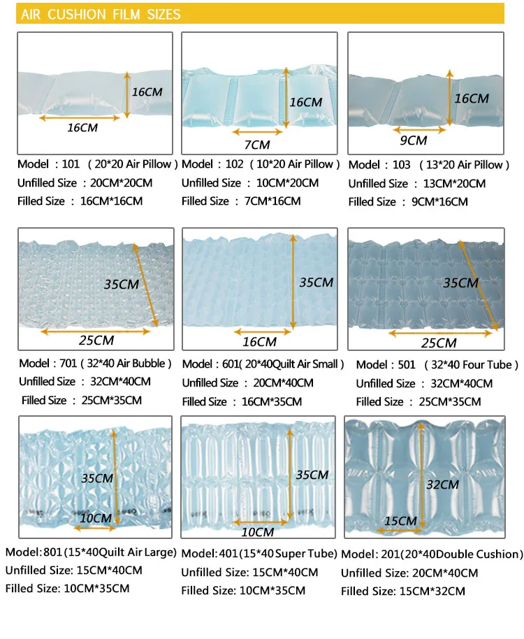 2 рулона 200 мм ширина 400 м длина 20 мкм толщина надувная воздушная подушка пленка Америка воздушные сумки пустые наполнения