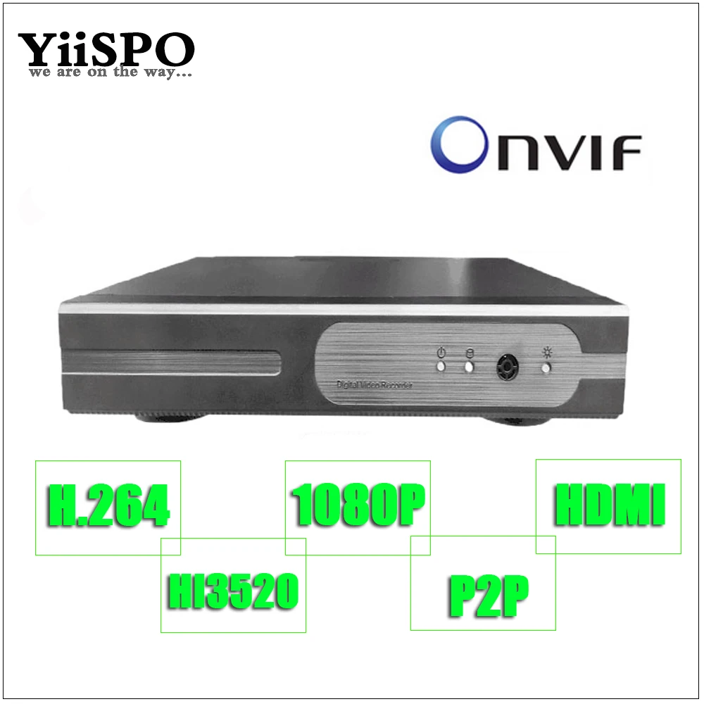 Yiispo 4ch 6ch видеонаблюдения HD NVR ONVIF 1080 P H.264 HDMI 2.0mp Системы Скрытого P2P для 720 960 Камера