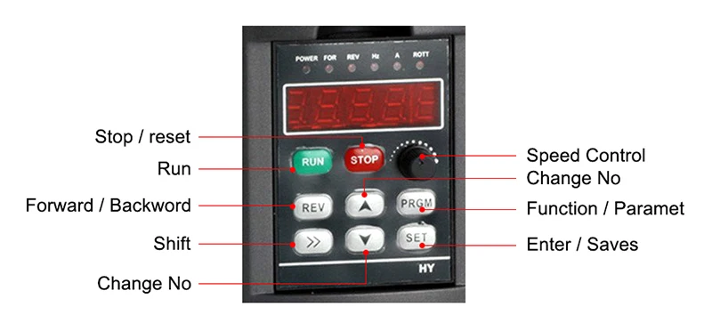 CNC 2.2kw с воздушным охлаждением квадратный Шпиндельный двигатель комплекты 2.2kw 220V преобразователь частоты+ 2200w шпиндель+ ER20 цанговый набор