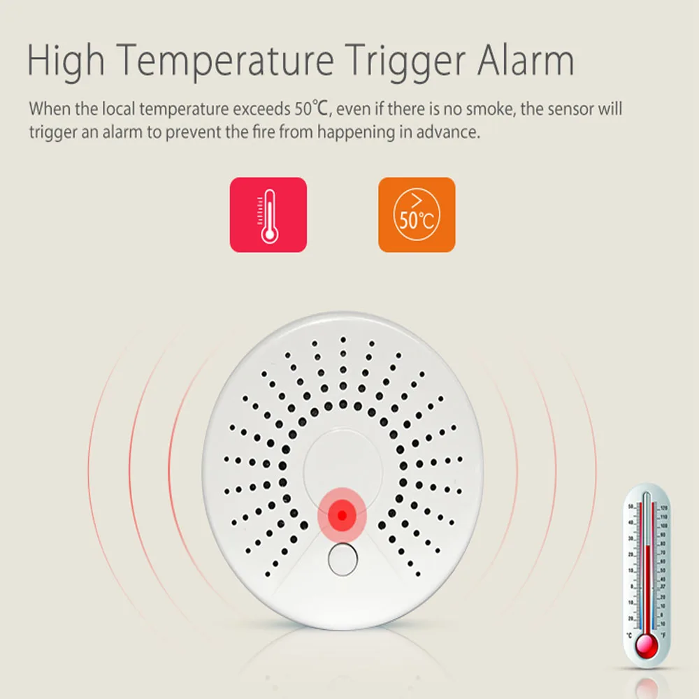 Tuya умный дом, безопасность, WiFi, датчик дыма, дымовая сигнализация, работающая от батареи, датчик охранной сигнализации, высокая температура, сигнализация, работа IFTTT