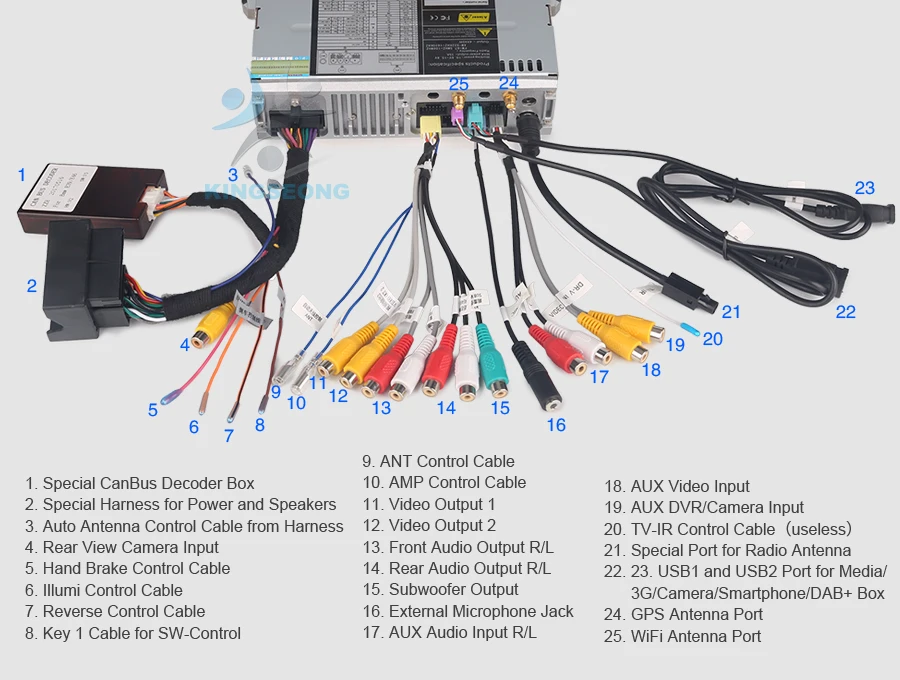 KS3446B-K24-Wiring-Diagram