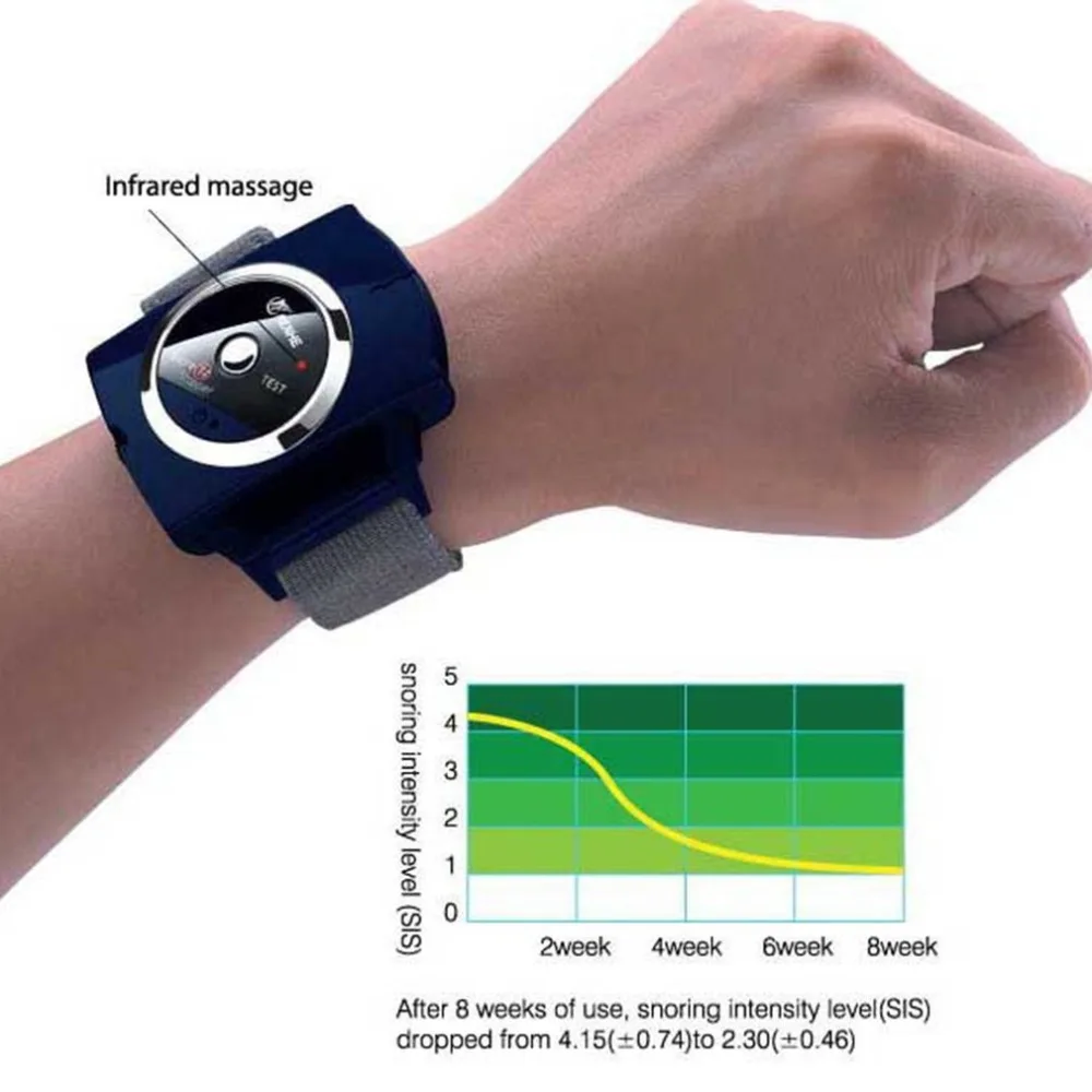 Buy Anti Snore Stopper Wristband Device Intelligent