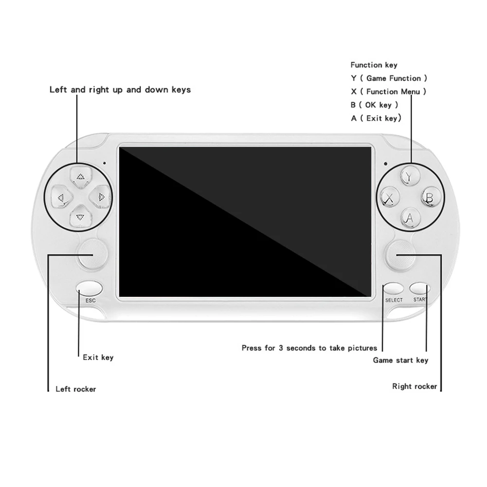 X9-S, портативный игровой плеер, 8 ГБ, видео, MP3 плеер, 5,1 дюймов, двойной рокер, ручная Ретро игровая консоль для детей, взрослых, игровая Битва