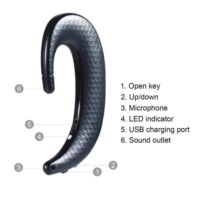 TPrBug Bone Conduction Wireless Bluetooth Earphone Sporting Bluethooth Headset Handfree Headphone for Huawei IphoneX SONY