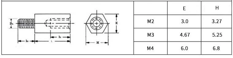 304 hex spacer