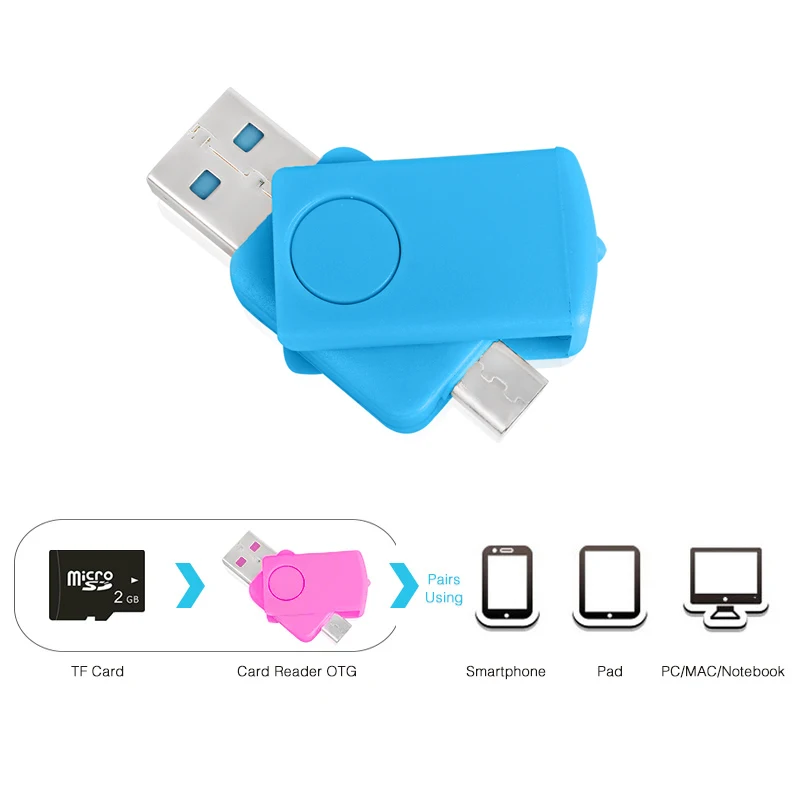 Imice Micro SD кард-ридер USB 2,0 карта памяти USB адаптер высокоскоростной считыватель подключение для Android мобильного телефона планшета ПК