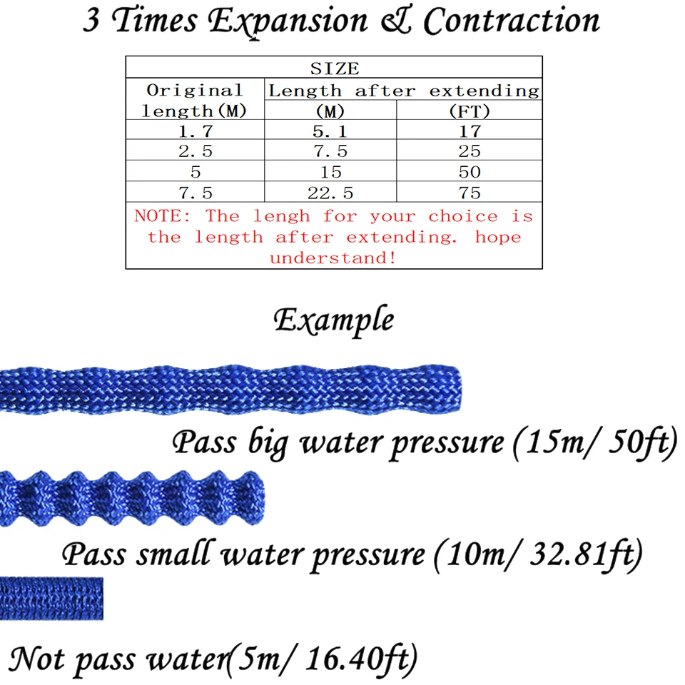 Irrigation Hose Garden Hose Expandable Magic Flexible Water Hose Pipe High Pressure Water Gun Power Washer Spray Nozzle Car Wash