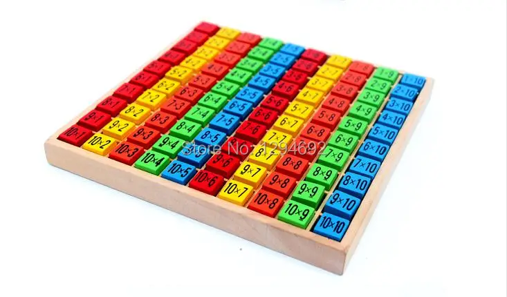  1010  (4)