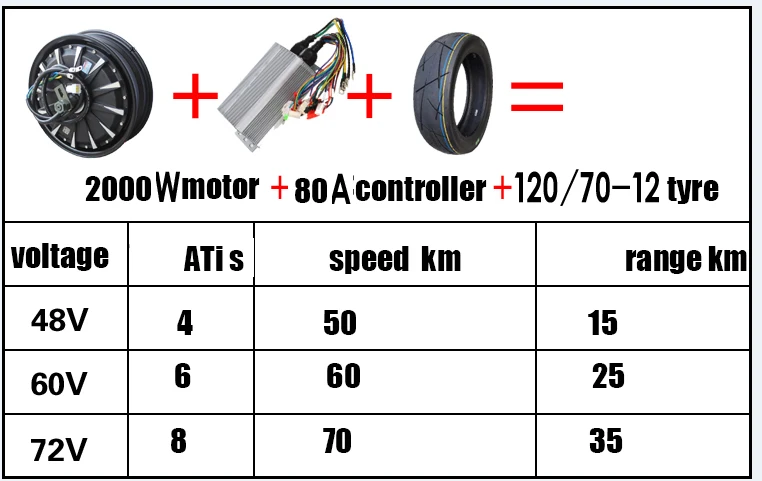 2000 Вт 48/60/72 В двигатель с 80A контроллер Набор