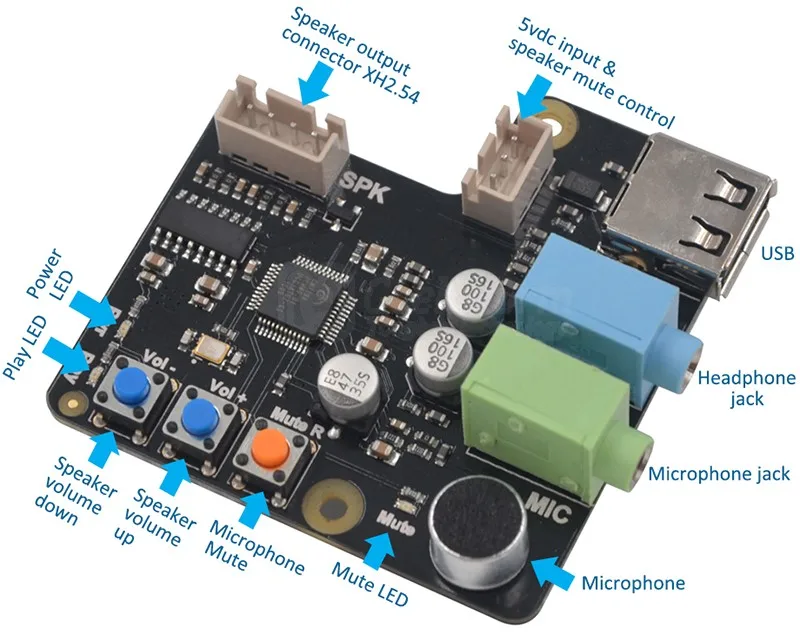 Raspberry Pi X350 микрофонный вход/аудио вход и выход USB аудио карта для ПК/Raspberry Pi 3 Model B+(плюс)/3B/2B/B