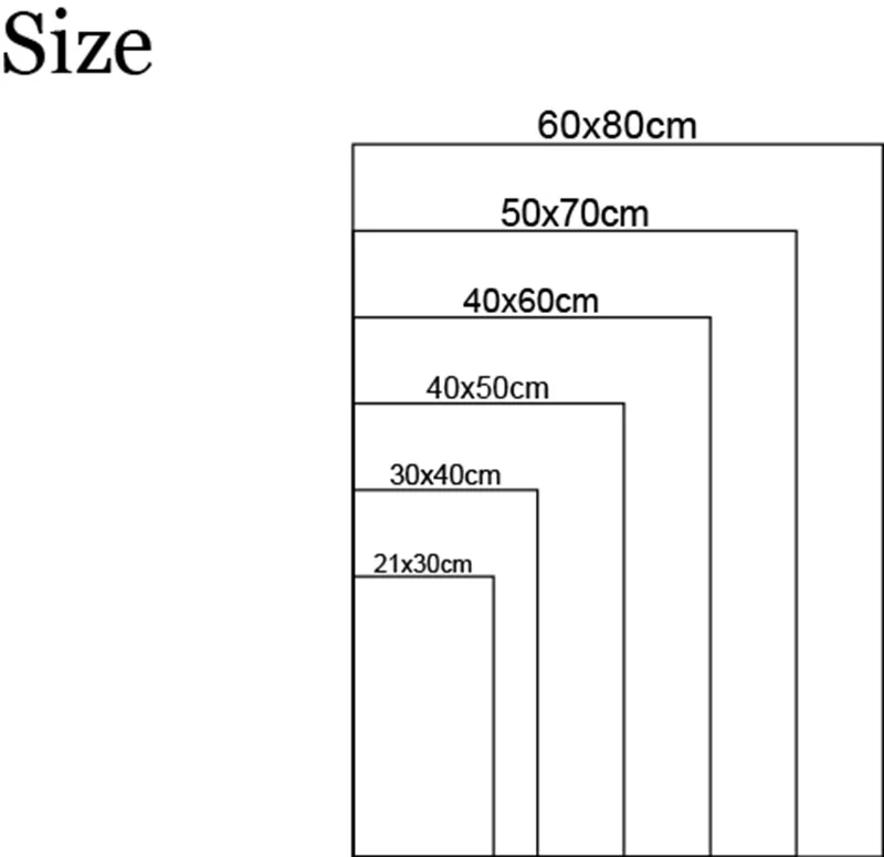 Size图