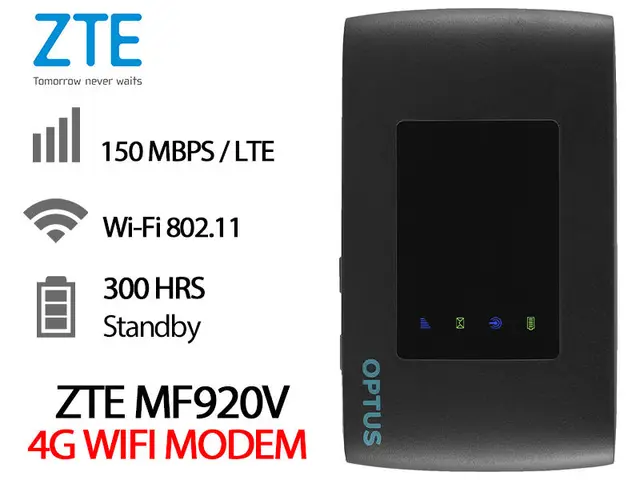 Aliexpress com Buy NLOCKED ZTE MF920V 4G LTE WiFi Modem 