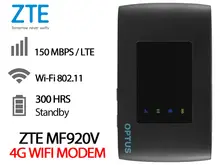 NLOCKED ZTE MF920V 4G LTE WiFi Modem Router Optus Telstra 4GX