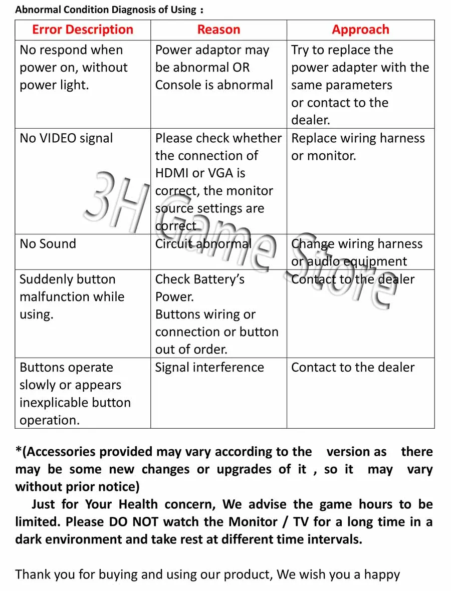 Оригинальная коробка Пандора 6 беспроводная версия 1300 в 1 mothboard поддержка fba mame ps1 игра с беспроводным передатчиком 3D Tekken pacman