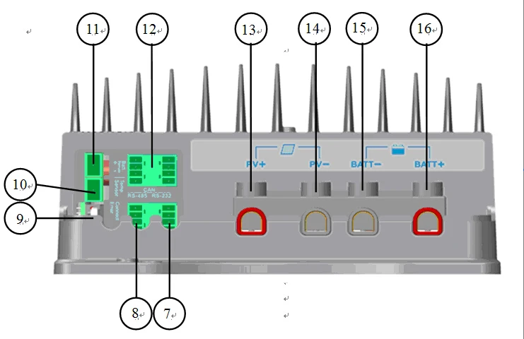 Et6415bnd 60a солнцезащитное MPPT заряда, 48 В контроллер солнечного заряда, 60a 24 В солнцезащитное