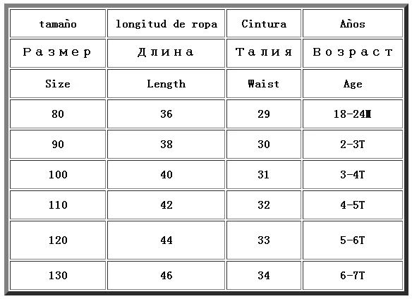 Детские летние комбинезоны шорты новинка 2018 джинсы для маленьких мальчиков